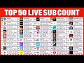 Top 50 YouTube Live Sub Count - MrBeast 500M, BTS Comeback!