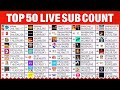 Top 50 YouTube Live Sub Count - MrBeast, T-Series & More!​