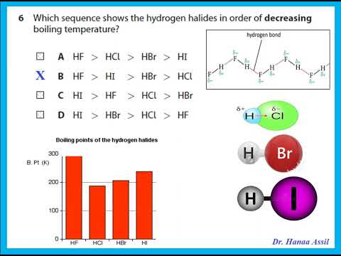 Unit 2 January 2023 -  AS Chemistry Edexcel -  Dr  Hanaa Assil