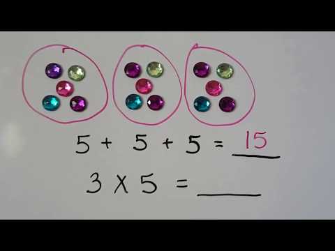 Grade 2 Math 12.2, Addition & Multiplication (relation)