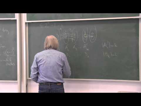 Around the Cerny conjecture