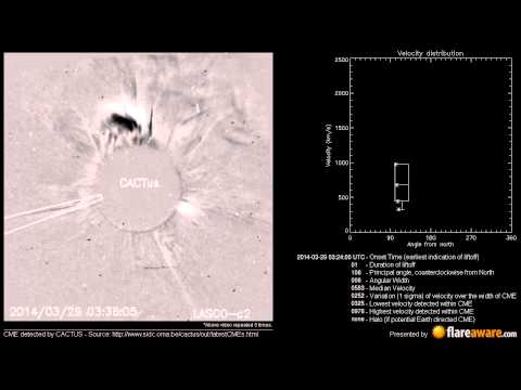 A Non Earth directed CME at 2014-03-29 03:24:00 UTC