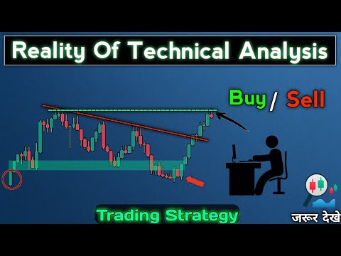 reality of technical analysis | learn technical analysis