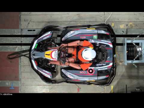 RiMO SiNUS iON Crash Test Heck gemäß DIN EN 16230-1