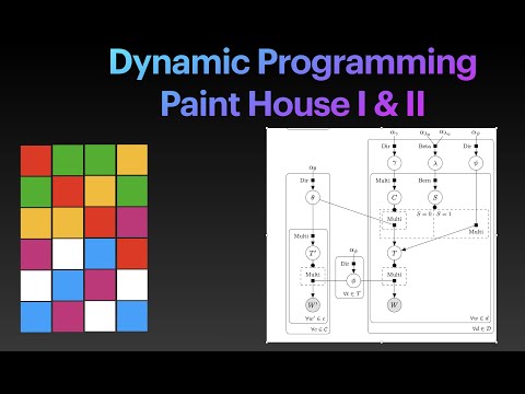 Another Dynamic Programming Tutorial Using Leetcode 265 And 256