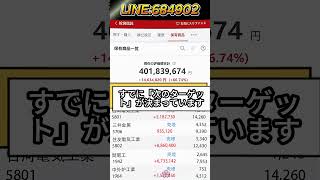 #日本株 #株式投資 #日経平均 #投資初心者 #新NISA #資産運用 #高配当株#注目銘柄 #おすすめ銘柄 #日本株分析 #銘柄紹介 #株価予想 #今後の見通し #投資判断