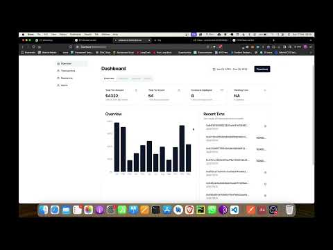 Submission Video