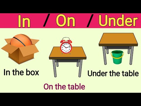 In ,On ,Under  for children / the use of in, on, under / position words for children