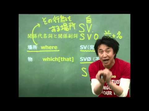 コンピュータ理工学科 学力増進号　「冠詞と代名詞」編