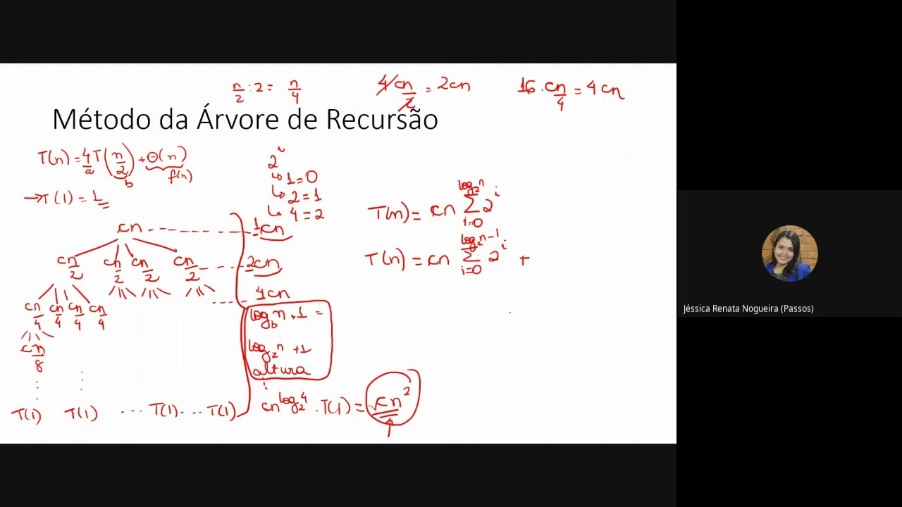 Método da Árvore de Recursão - Exemplo