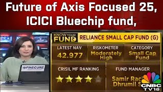 MF Corner | Future of Axis Focused 25, ICICI Bluechip fund, Reliance Small Cap, HDFC Small Cap Fund