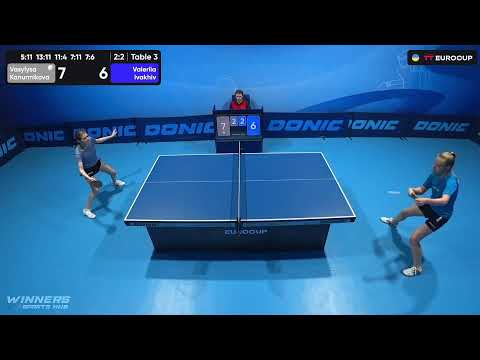 09:30 Vasylysa Kanunnikova - Valeriia Ivakhiv 12.08.2023 TT Euro.Cup Ukraine Master. TABLE 3