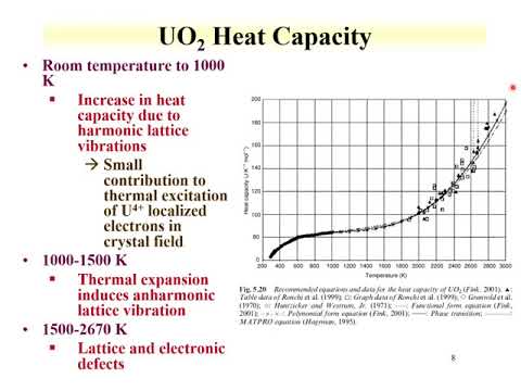 CHEM 312 Lecture 12 uranium part 2