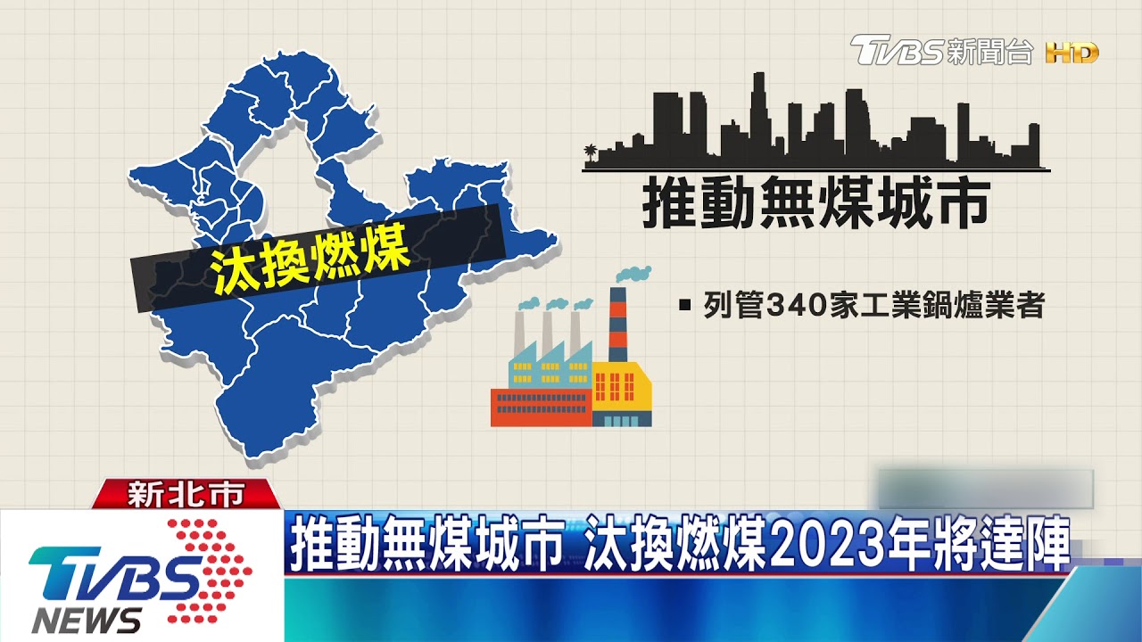 推動無煤城市 新北燃煤鍋爐今年底全面喊卡