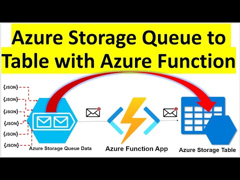 ETL | Queue Triggered Azure Functions | Move Azure Storage Queue Data to Azure Storage Table