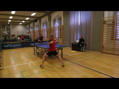 180525 DrDiv, Victor Fournais Lajer - Alexander Attrup Mejer