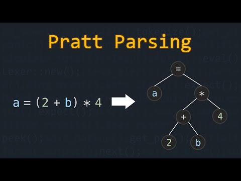 This Simple Algorithm Powers Real Interpreters: Pratt Parsing