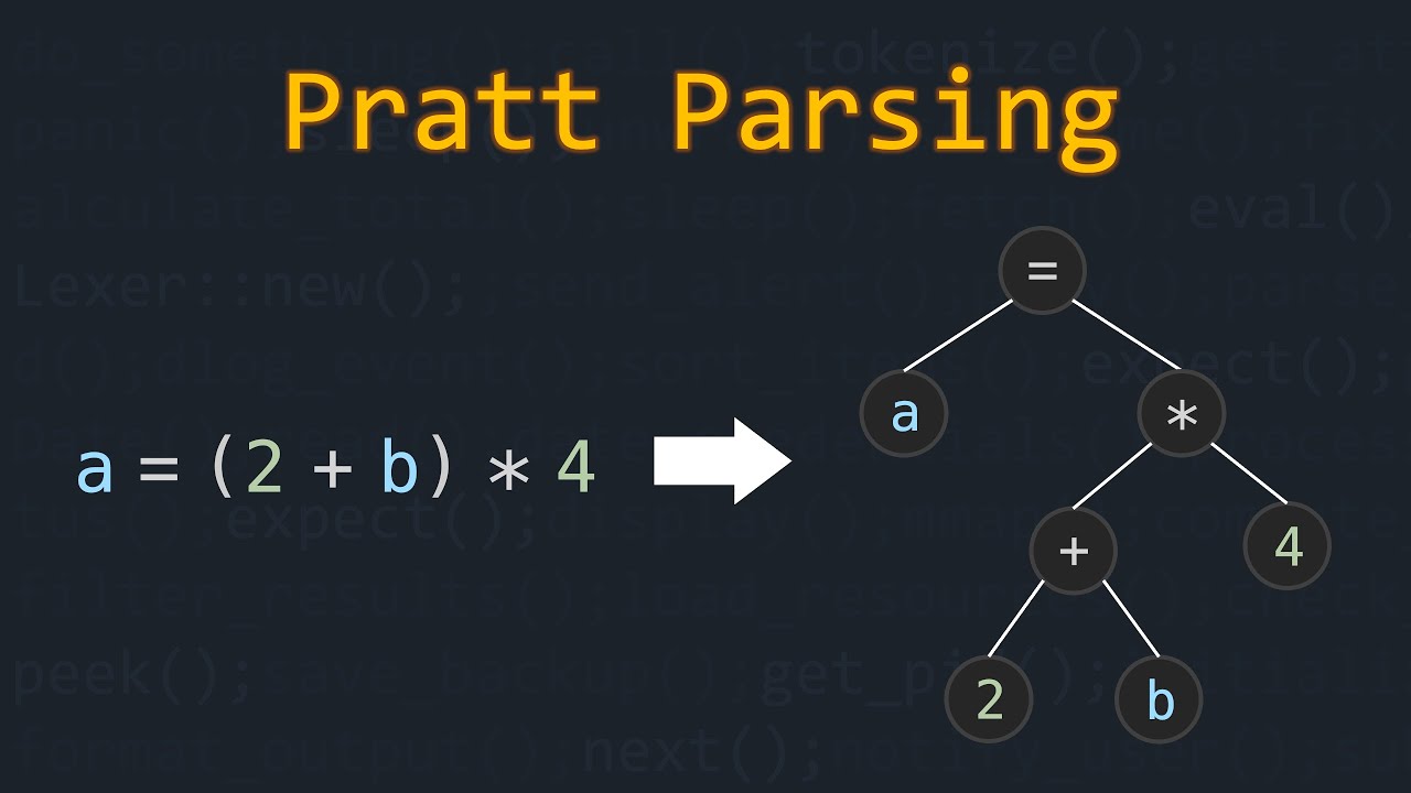 This Simple Algorithm Powers Real Interpreters: Pratt Parsing