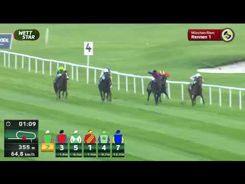 Dallmayr Ethiopia Rennen Munchen 27 07 2025