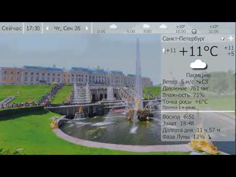 Погода. Санкт-петербург. 25-27 сентября 19 г.