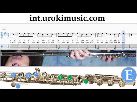 How to Play Flute Jonas Brothers - Sucker Tabs um-i-fn352