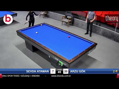 SEVDA ATAMAN & ARZU GÖK Bilardo Maçı - 2021 KADINLAR FİNAL ETABI-1.TUR