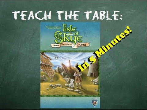 How to play Isle of Skye: From Chieftain to King in 5 minutes - YouTube
