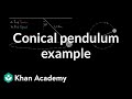 Mass Swinging In A Horizontal Circle Centripetal Force And Gravitation Physics Khan Academy