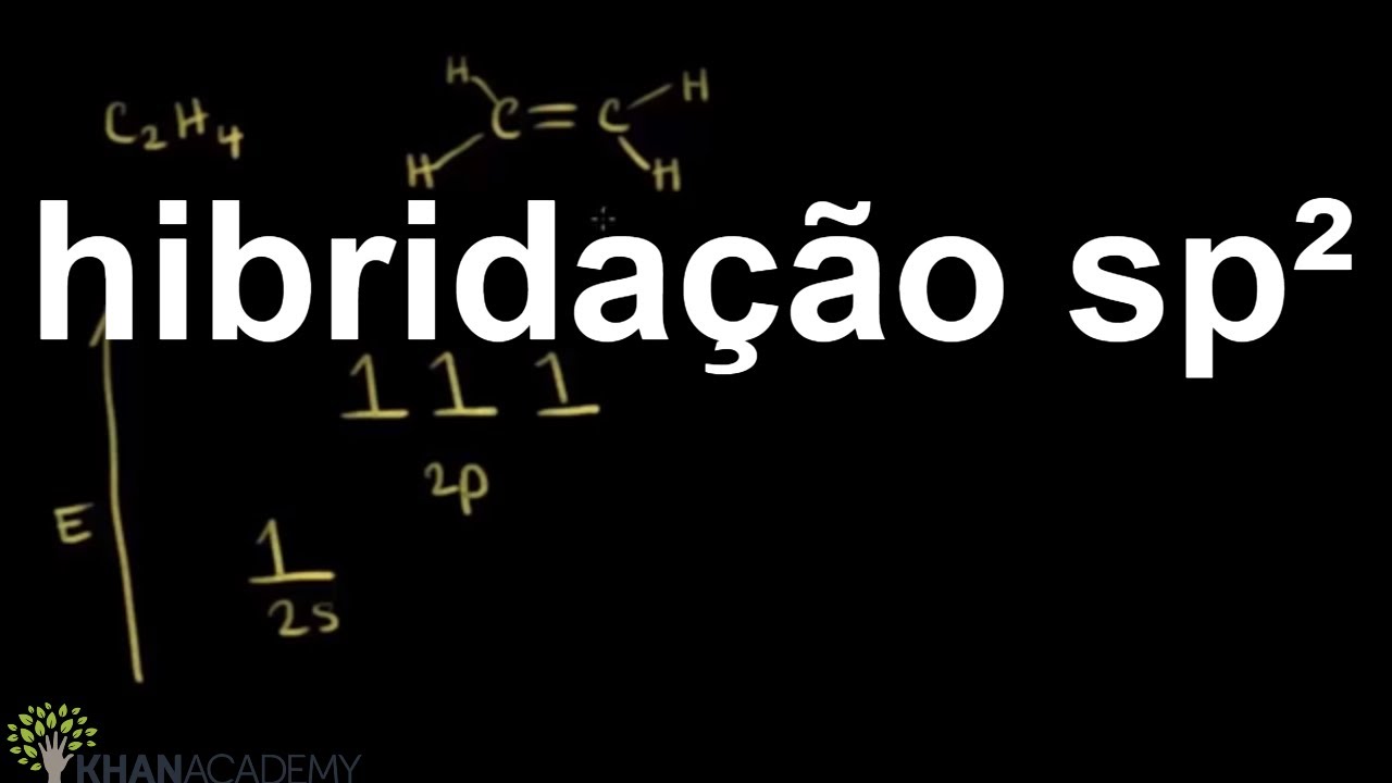 hibridação sp² | Ligaçoes quimicas | Quimica | Khan Academy