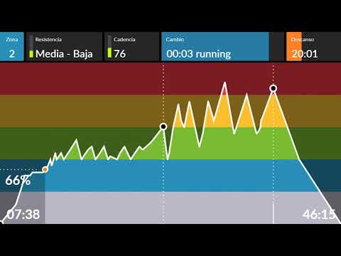 clase ciclo indoor spinning 144 cris cros oxida grasa e intervalos