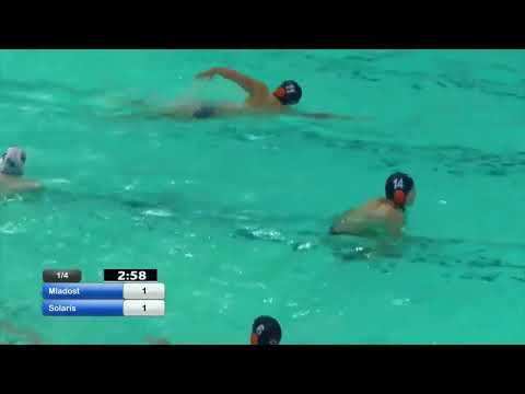 Water-Polo : Championnat de Croatie 2021-2022 : Mladost - Solaris (Match complet)