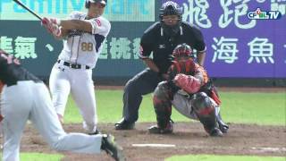 Re: [閒聊] 有最爛十大守備嗎？