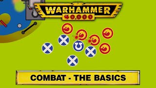 The combat phase was a MASTERPIECE in 2nd edition 40k