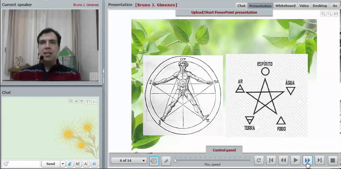 Técnica de Proteção Energética de um Ambiente