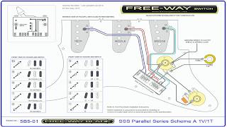 Video thumbnail for FreeWay 5B5 Blade Switch on Homebuilt H-S Tele by mjxguerra