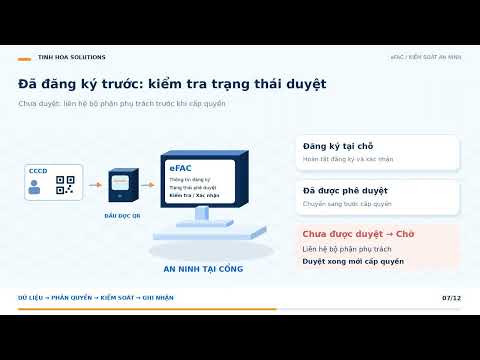 Video eFAC giải pháp kiểm soát an ninh nhà máy