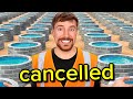 MrBeast Cancelled For Building Wells In Africa.