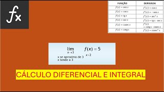 Limites com Indeterminação. Estratégias para resolver limites com raiz. Diferença de 2 cubos. V0006