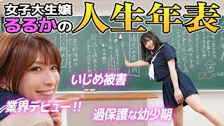 【るるか人生年表】学校でのいじめ被害から爆荒れ反抗期に？！デビュー秘話まで大暴露！