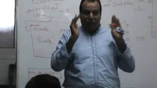 Community _ Dr. Mostafa Akar OSPE 1 Statistics Part 1