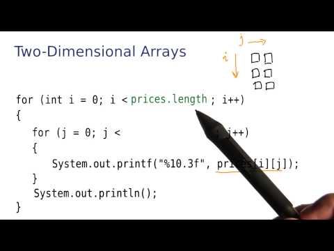 Learn 2 D Arrays Part 3 Intro to Java Programming - Mind Luster