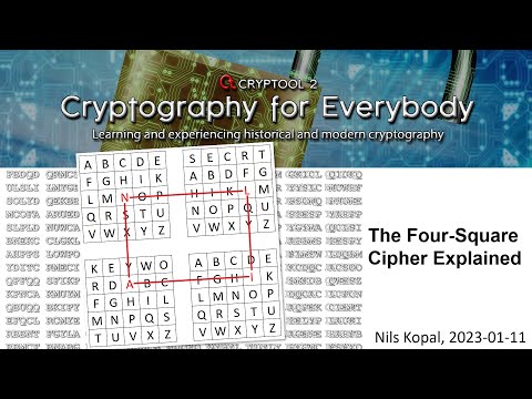 The Four-Square Cipher Explained