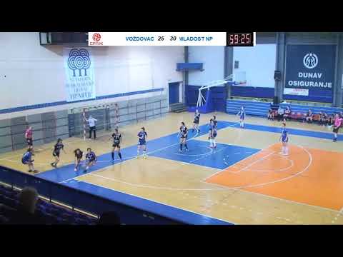 SRLŽ 2. kolo / ŽRK Voždovac 1955 - ŽRK Mladost NP / 22.09.2019.