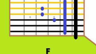 Coldplay A message Guitar Lesson