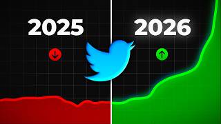 Twitter Changed. Here’s What Works In 2026