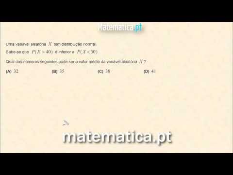 Cálculo Diferencial Limite de uma Sucessão