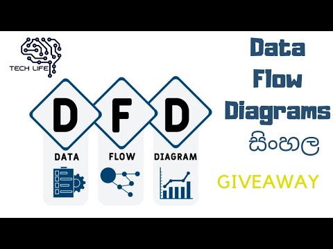 Data Flow Diagrams - Sinhala සිංහල + GIVEAWAY !!!