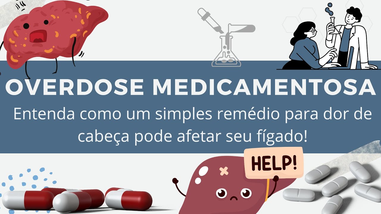 Como o excesso do uso de medicamentos para dor de cabeça (paracetamol) pode afetar seu fígado!!