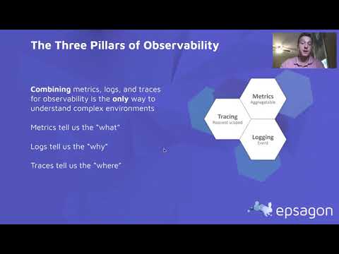Observability in Modern Applications: Simplifying Complex Systems | SKILup Days: Observability