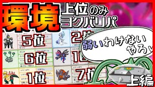 （ポケモン剣盾）強いポケモン集めたパーティは強い。上編【ゆっくり実況】